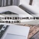 【31省增本土确诊1540例,31省增确诊107例本土90例】