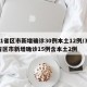 31省区市新增确诊30例本土12例/31省区市新增确诊15例含本土2例