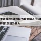 31省新增2例确诊均为境外输入/31省区市新增2例境外输入