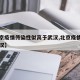 【北京疫情传染性似高于武汉,北京疫情不同于武汉】