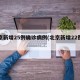 北京新增25例确诊病例(北京新增22例确诊)