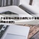 31个省新增46例确诊病例(31个省新增46例确诊病例)