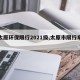 【太原环保限行2021级,太原市限行车辆】