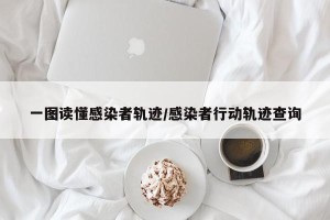 一图读懂感染者轨迹/感染者行动轨迹查询
