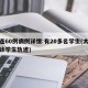 大连60例病例详情:有20多名学生(大连确诊学生轨迹)